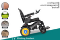 Load image into Gallery viewer, MAJESTIC 440 HD PLUS Remote Controlled Heavy Duty Electric Wheelchair