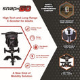 Load image into Gallery viewer, SnapnGo Scooter Sport Edition USB, compact electric scooter with sleek design and USB charging port, ready for urban commuting.