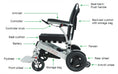 Load image into Gallery viewer, Zeus Worlds Lightest Power Wheelchair With A 660 Lb Capacity
