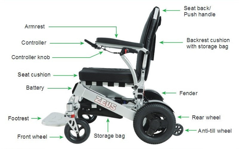 Zeus Worlds Lightest Power Wheelchair With A 660 Lb Capacity